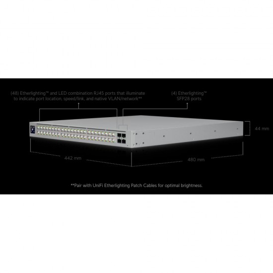 Enterprise Campus 48S PoE (ECS-48S-PoE (2150W))