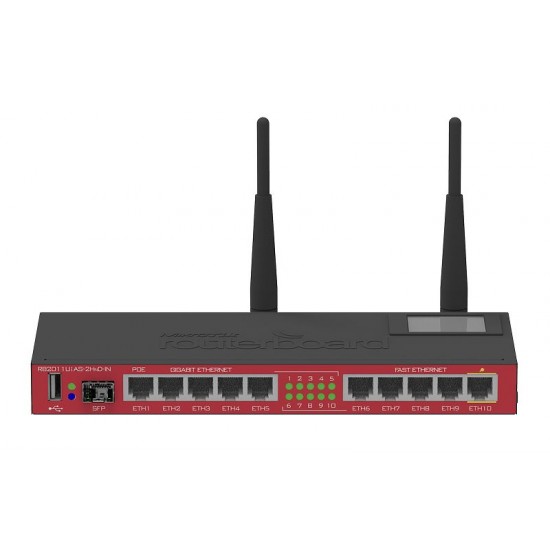 MikroTik RB2011UiAS-2HnD-IN (RB2011UiAS-2HnD-IN) MikroTik RB2011UiAS-2HnD-IN (RB2011UiAS-2HnD-IN)
