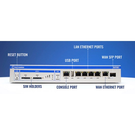 Teltonika RUTXR1Rack-mountable SFP/LTE Cat6 Teltonika RUTXR1Rack-mountable SFP/LTE Cat6