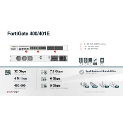 FORTINET FortiGate 400E