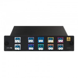 MikroTik CWDM-MUX8A (CWDM-MUX8A)