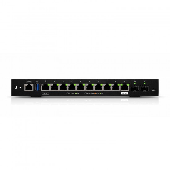 Ubiquiti EdgeRouter 12 (ER-12) Ubiquiti EdgeRouter 12 (ER-12)