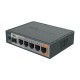 MikroTik hEX S (RB760iGS) MikroTik hEX S (RB760iGS)
