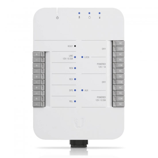 Ubiquiti UniFi Access Starter Kit (UA-SK) Ubiquiti UniFi Access Starter Kit (UA-SK)