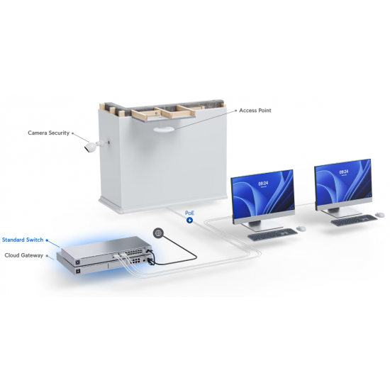 Ubiquiti UniFi Switch 24 (USW-24)