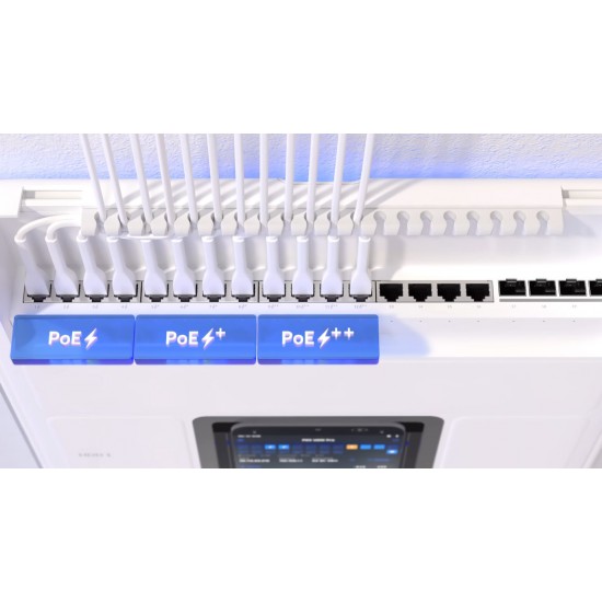 Ubiquiti UniFi Dream Wall (UDW)