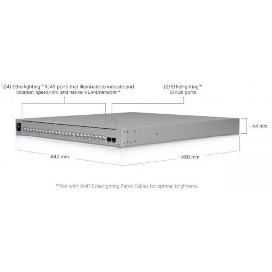 Ubiquiti UniFi Pro XG 24 PoE (USW-Pro-XG-24-PoE (720W))