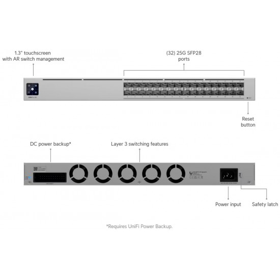Ubiquiti Pro XG Aggregation switch (USW-Pro-XG-Aggregation)